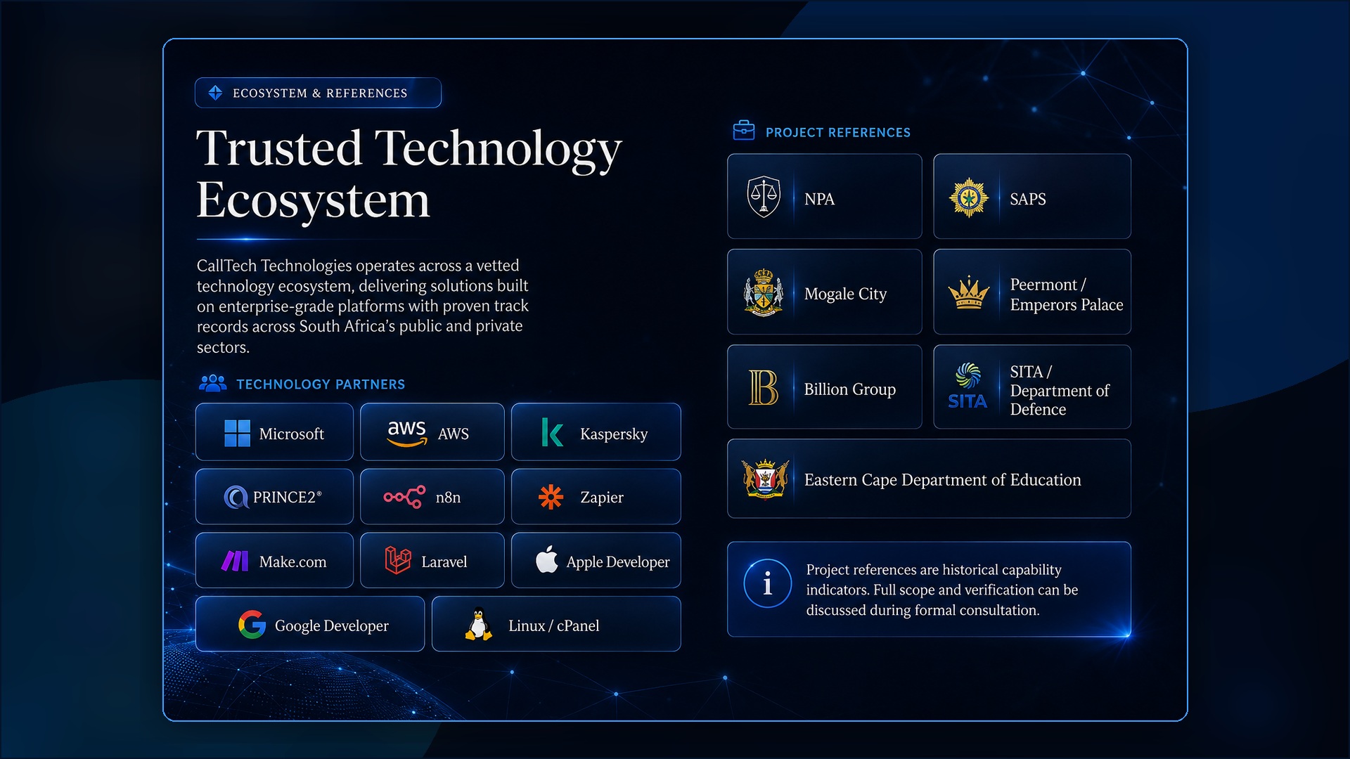 Technology ecosystem and references